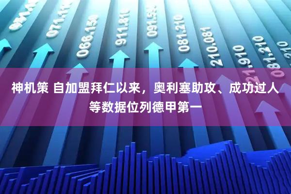 神机策 自加盟拜仁以来，奥利塞助攻、成功过人等数据位列德甲第一